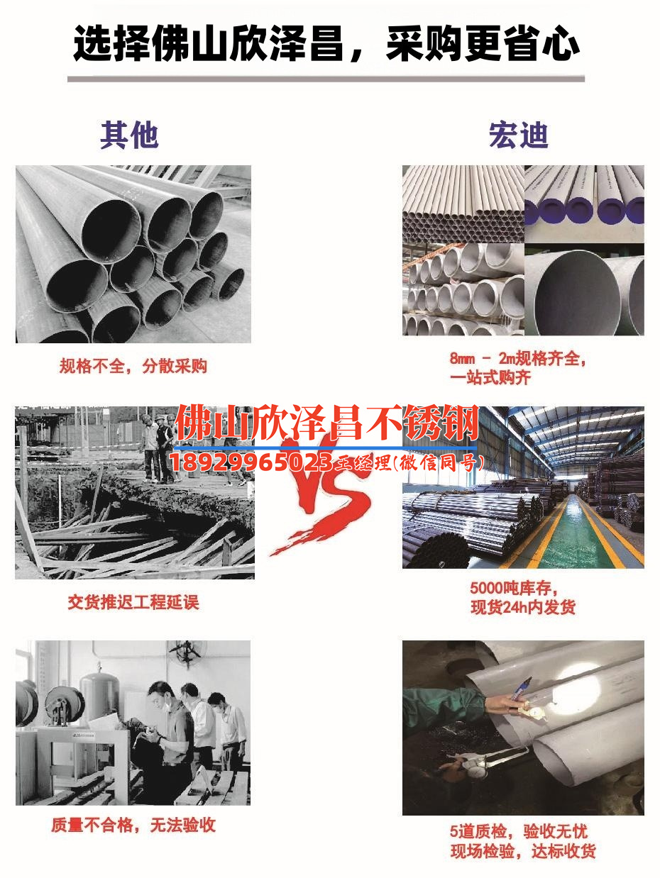 丽水316ti不锈钢管(丽水316ti不锈钢管：性能卓越，广泛应用！)