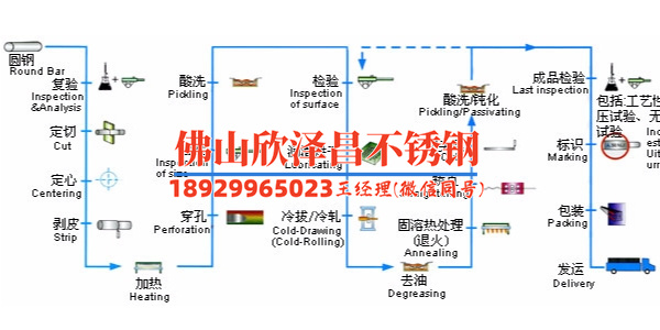 廊坊409真人游戏第一品牌
批发(廊坊409真人游戏第一品牌
批发：如何选购高质量的真人游戏第一品牌
？)