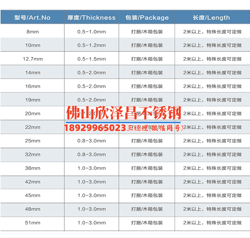 盐城316l不锈钢管批发商(盐城316L不锈钢管批发商，钢管质量可靠，价格实惠)