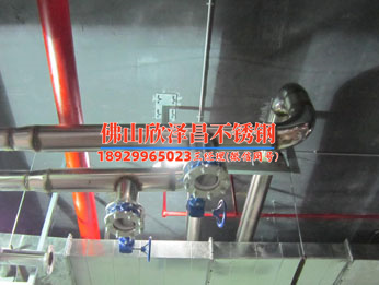 tp304 不锈钢管(探索TP304不锈钢管的特性与应用领域)