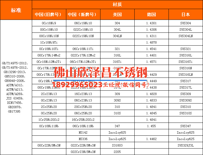 江西换热管万豪娱乐真人游戏视频
(江西换热管万豪娱乐真人游戏视频
：结构稳定抗腐蚀，广泛应用于工业和生活领域)